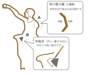 木はり絵のつくり方1