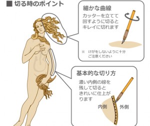 木はり絵のつくり方2